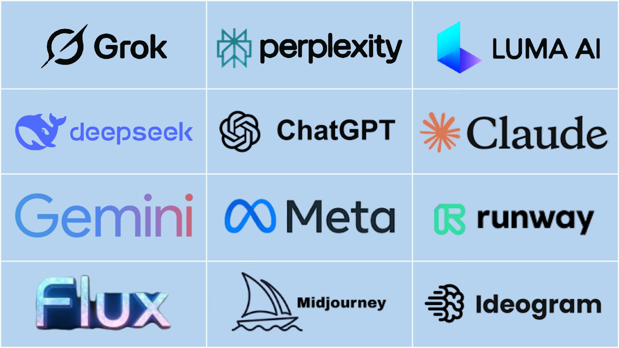 Ai Machine Learning Development Services Signi5sys